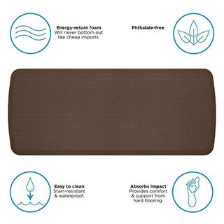 GelPro Elite Anti-Fatigue Kitchen Mat Bundle - 20 x 36 & 20 x 48, Linen Truffle
