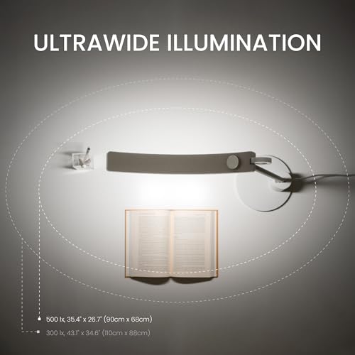 Benq Genie E-Reading Desk Lamp Lamp