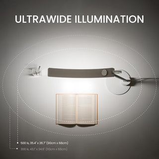 Benq Genie E-Reading Desk Lamp Lamp
