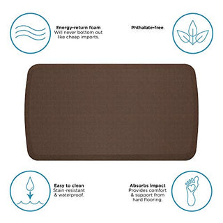GelPro Elite Anti-Fatigue Kitchen Mat Bundle - 20 x 36 & 20 x 48, Linen Truffle