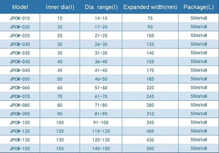 20M Reusable Flame-Retardant Cable Management Sleeve