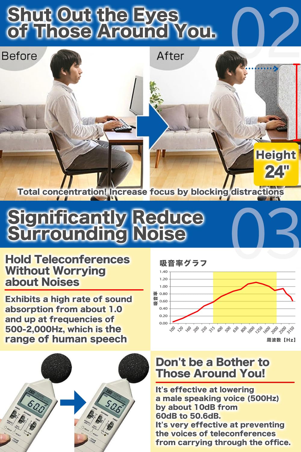 Sound-Absorbing Desk Privacy Divider Panel